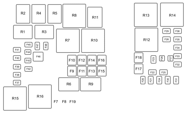 Ford Escape (2015) -fuse box - power distribution box