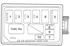 Ford Escort M2 - fuse box in engine (1.9l) compartment - USA version