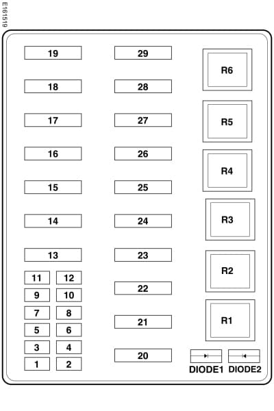 Ford F-series F53 (2015) Motorhome Chassis - power distribution box