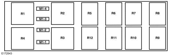 Ford F-series F53 Motorhome Chassis (2015) - UPS power distribution box1