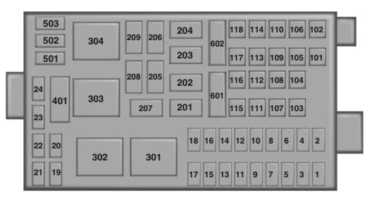 Ford F-series F-650/F750 (2015) - fuse box - power distribution box