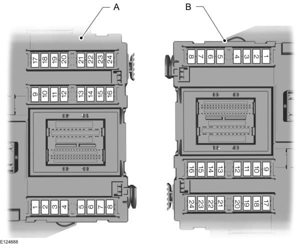 Ford S-MAX mk1 (2006) - central fuse box