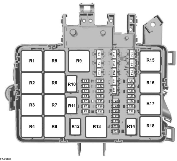 Ford Transit 5th generation - fuse box -engine bay (USA version)