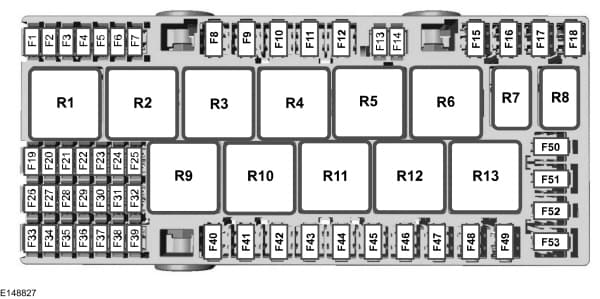 Ford Transit 5th generation - fuse box -passenger compartment (USA version)