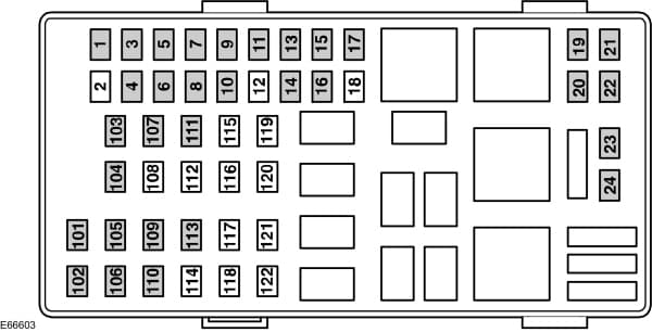 Ford Transit mk5 (2000) - fuse box - engine compartment