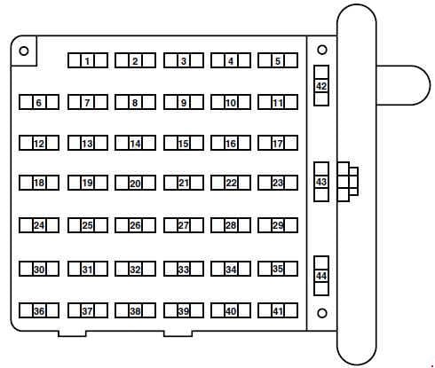 Ford-E-250 - fuse box diagram - instrument panel