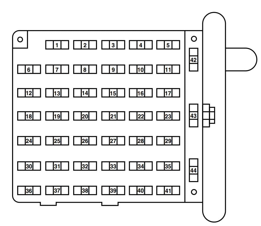 Ford E-250 - fuse box -  passenger compartment