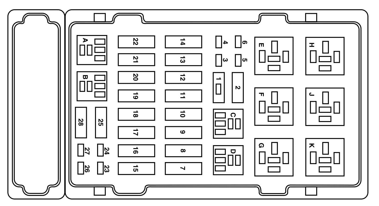 Ford E-250 - fuse box -  power distribution