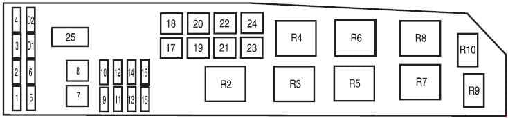 Ford Escape - fuse box diagram - engine compartment