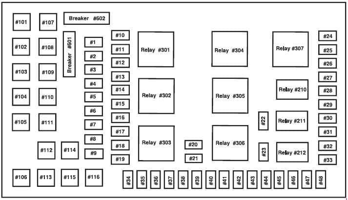 Ford Excursion - fuse box diagram - passenger compartment