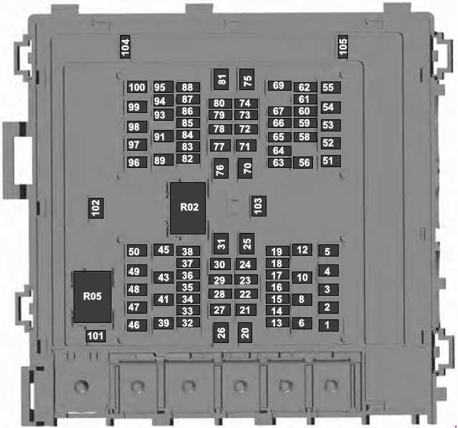 Ford F-150 - fuse box diagram - engine compartment