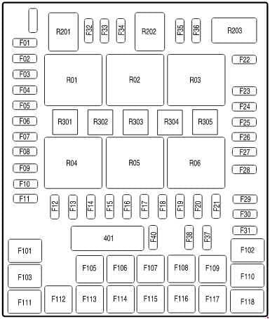 Ford F-150 - fuse box diagram - passenger compartment