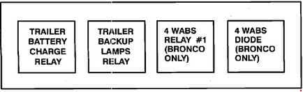 Ford F-150 - fuse box diagram - trailer relay box