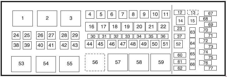 Ford F-250 - fuse box diagram - engine compartment