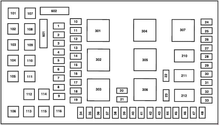 Ford F-250 - fuse box diagram - passenger compartment