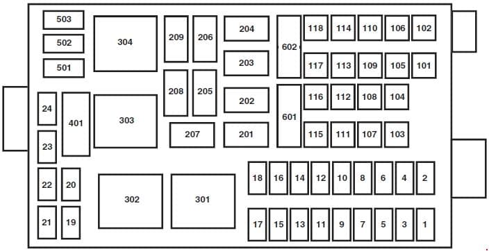 Ford F-650 - fuse box diagram - engine compartment