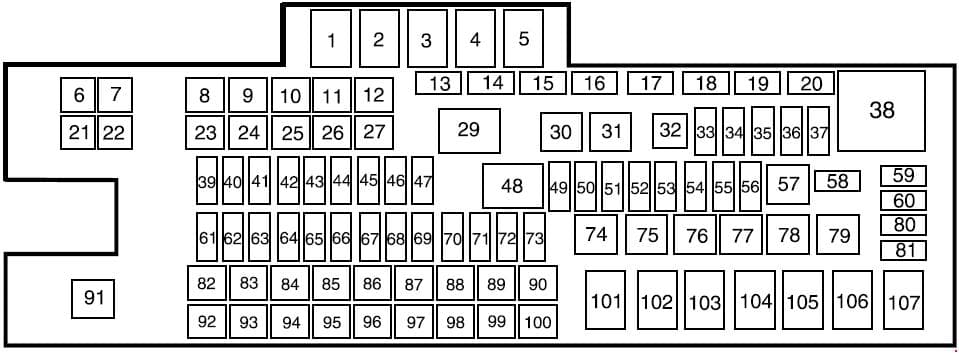 Ford F-650 - fuse box diagram - engine compartment