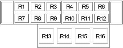 Ford F-650 - fuse box diagram - passenger compartment relay box