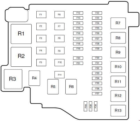 Ford Fiesta - fuse box diagram - engine compartment - Europe '08 - '17; North America '10 - '11