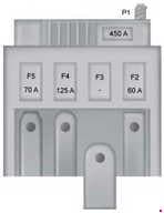 Ford Figo - fuse box diagram - battery fuse box