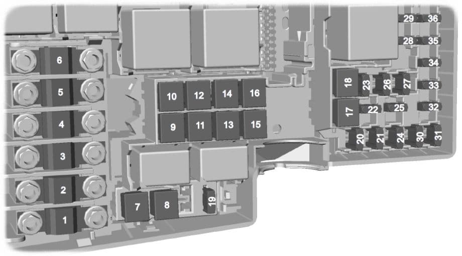 Ford Focus MK2 - fuse box diagram -engine junction