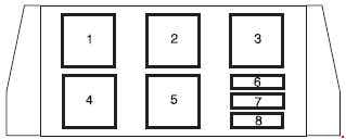 Ford Freestar - fuse box diagram - auxiliary relay box