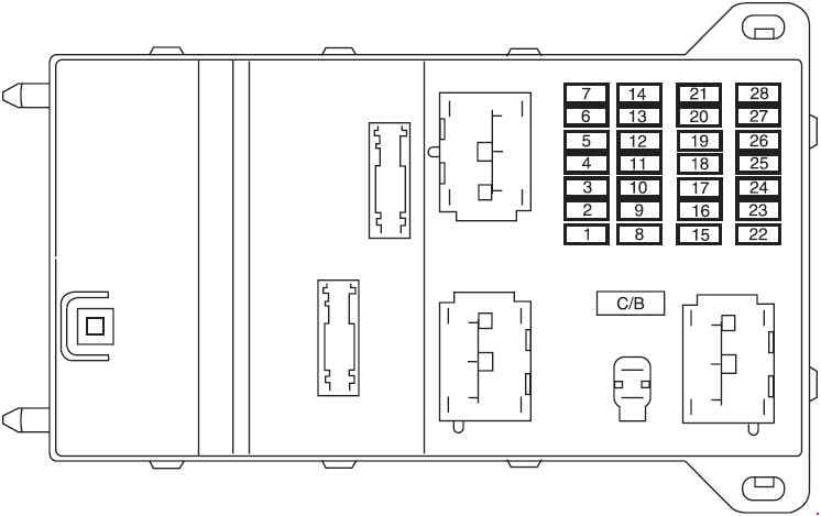 Ford Fusion - fuse box diagram - passenger compartment fuse box