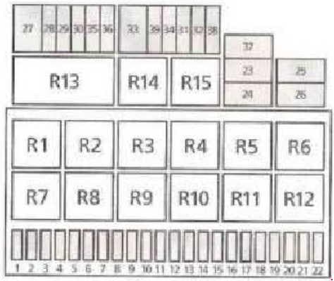 Ford Galaxy - fuse box diagram - passenger compartment (type 1)