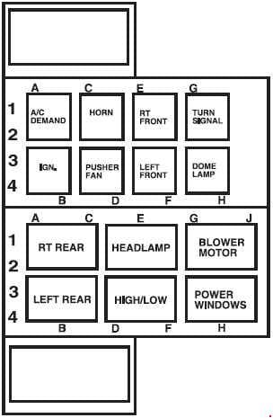 Ford LFC - fuse box diagram - relay box