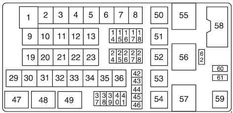 Ford LFC - fuse box diagram - power distribution