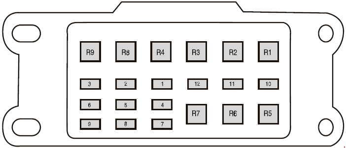 Ford Ranger - fuse box diagram - auxiliary fuse box