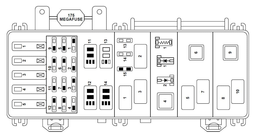 Ford Ranger - fuse box - power distribution