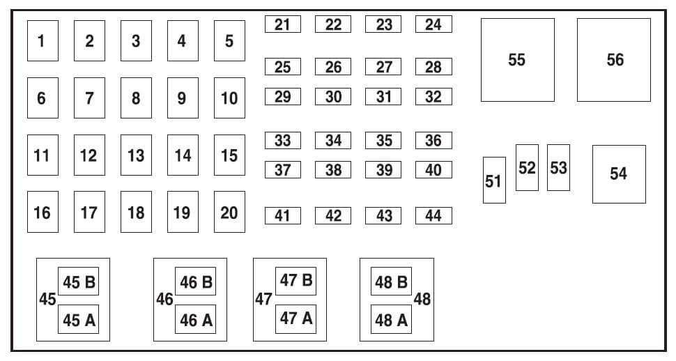 Ford Ranger - fuse box - power distribution