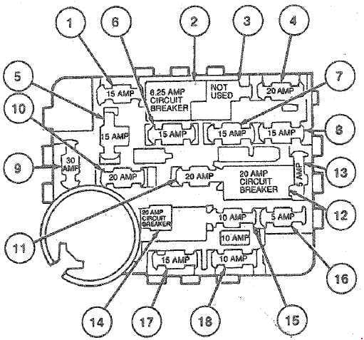 Ford Taurus - fuse box diagram - passenger compartment