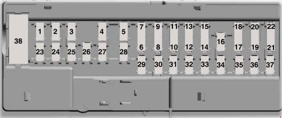 Ford Transit - fuse box diagram - body control module fuse box (2.0l diesel)