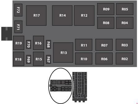 Ford Transit - fuse box diagram - passenger compartment (2.0l diesel)