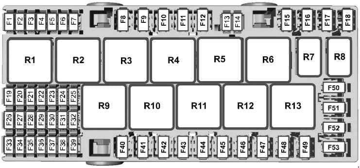 Ford Transit - fuse box diagram - passenger compartment (2.2l diesel)