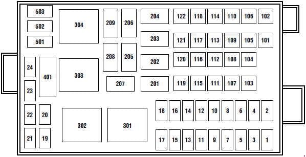 Ford Windstar - fuse box diagram - engine compartment