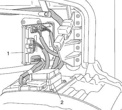 Freightliner Business Class M2 fuse box diagram: main fuse