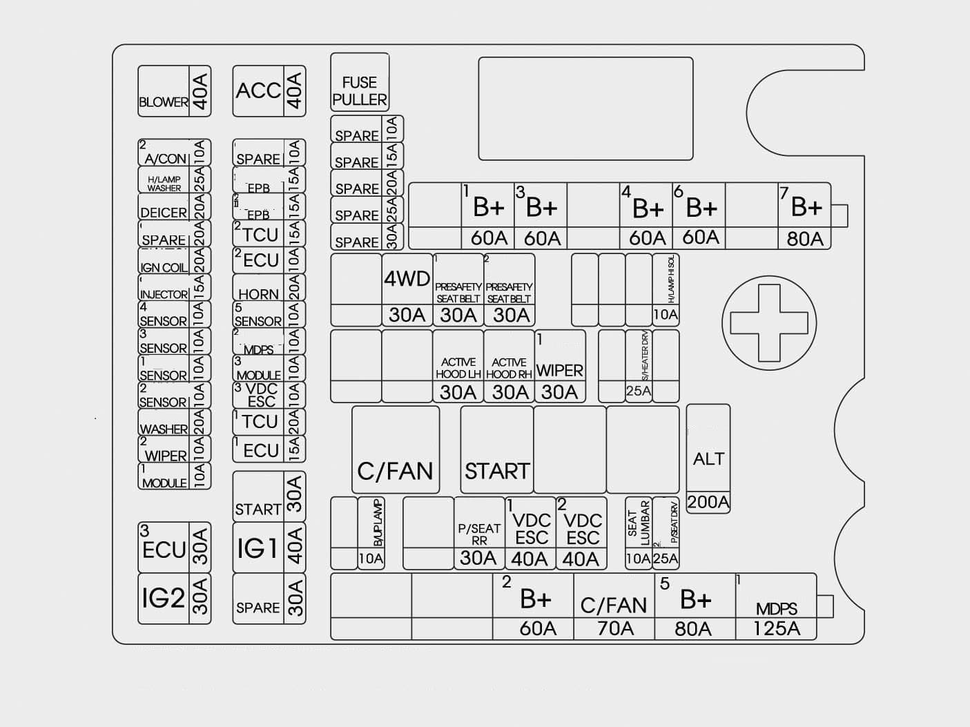 Hyundai Genesis - fuse box - engine compartment