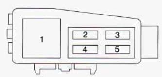 Geo Prizm - fuse box - engine compartment (passenger's side)