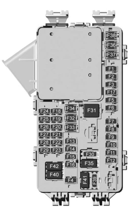 GMC Acadia mk2 - fuse box - instrument panel