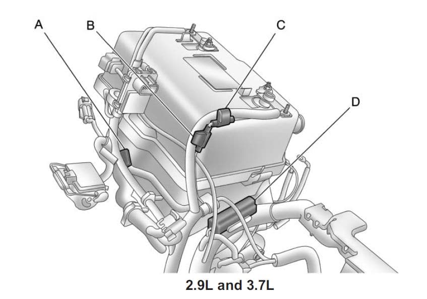 GMC Canyon mk1 – fuse box – engine compartment (engine 2.9L and 3.7L)