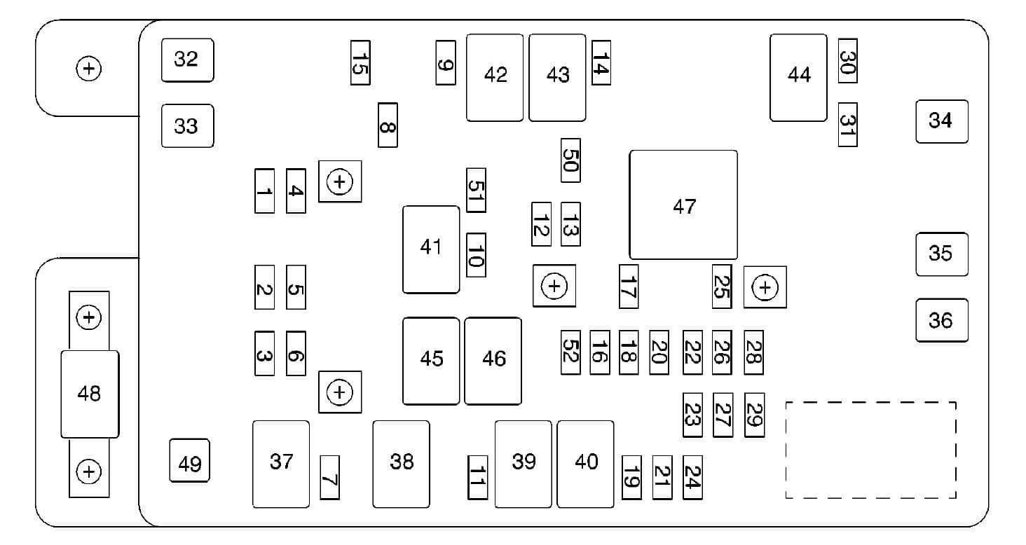 GMC Envoy mk2 - fuse box - engine compartment