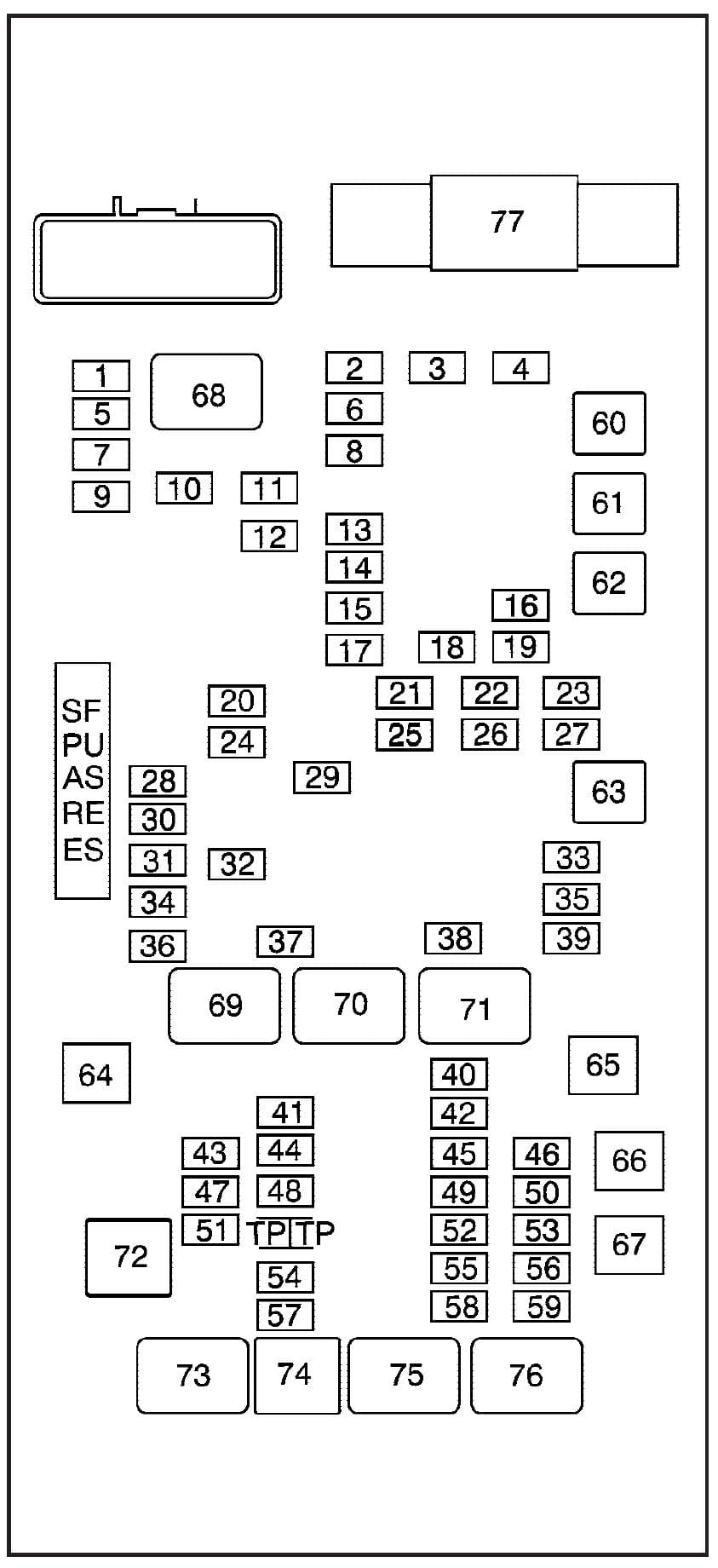 GMC Savana - fuse box - engine compartment