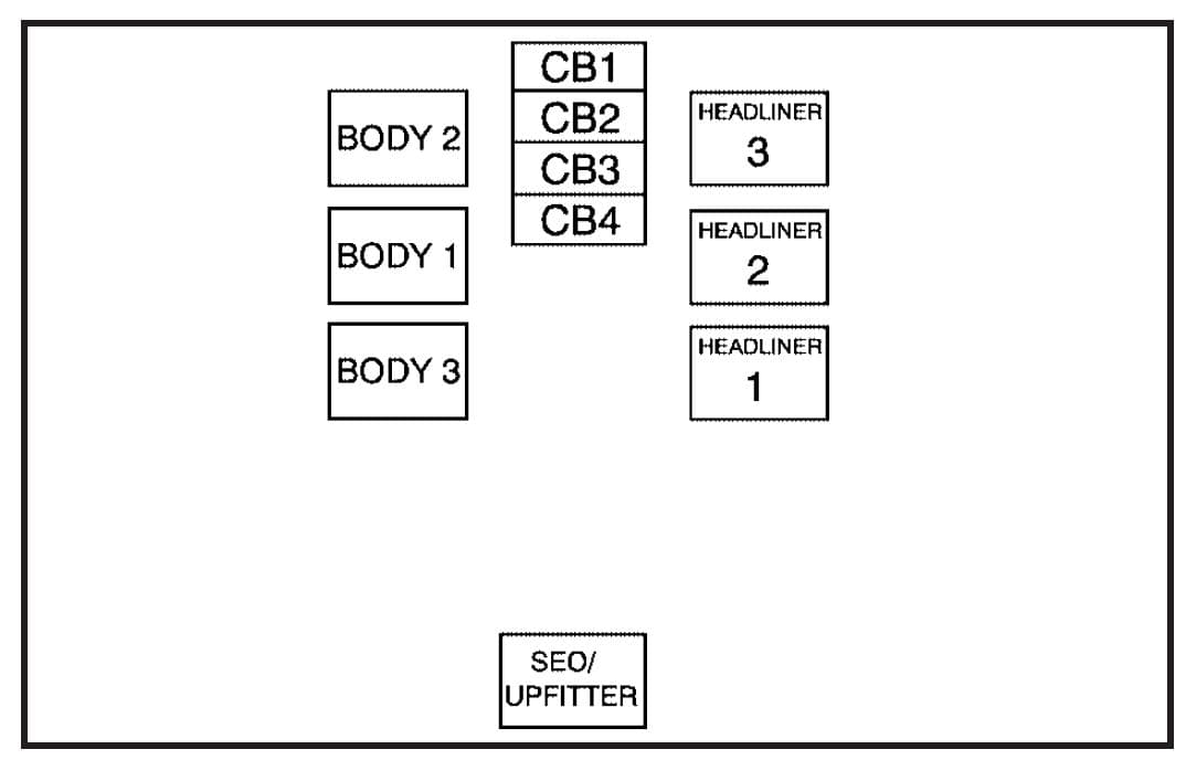 GMC Sierra - fuse box - central instrument panel