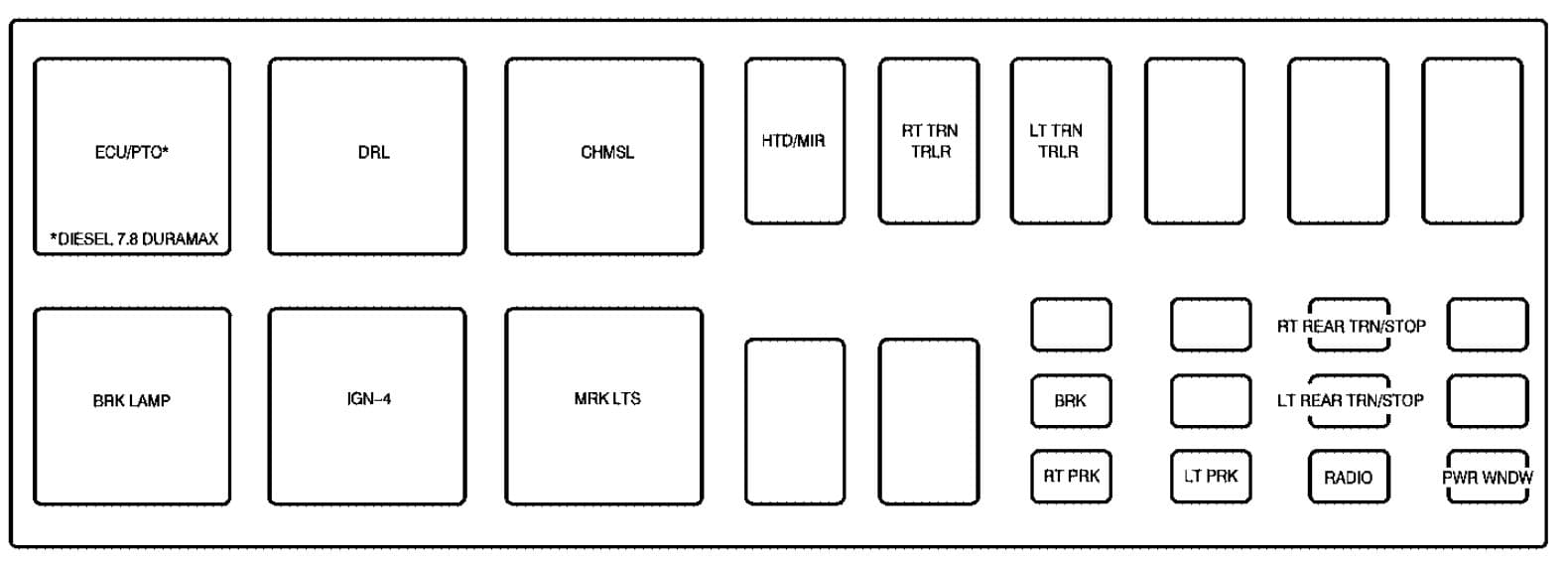 GMC Topkick - fuse box - instrument panel (box 2)