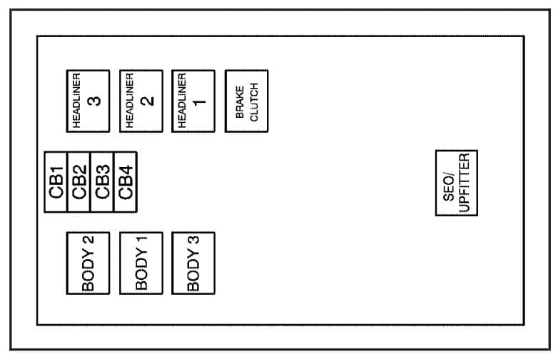 GMC Yukon - fuse box - center instrument panel