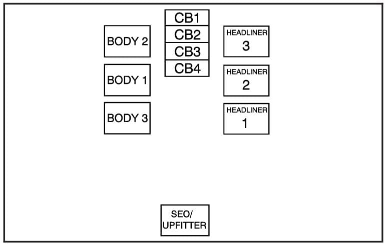 GMC Yukon - fuse box - center instrument panel