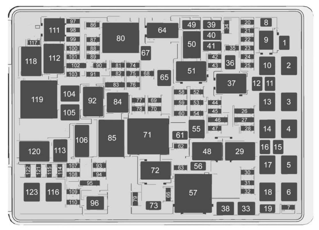 GMC Yukon - fuse box - engine compartment